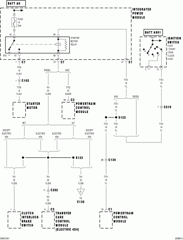 2004 Dodge Ram 1500 Ignition Wiring Diagram Wiring Diagram