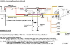 2006 Gsxr 600 Ignition Wiring Diagram