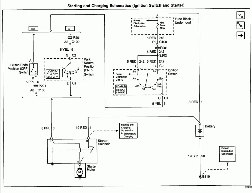 2008 Impala Starter Wiring Diagram The Starter On My Chevy Impala Ss