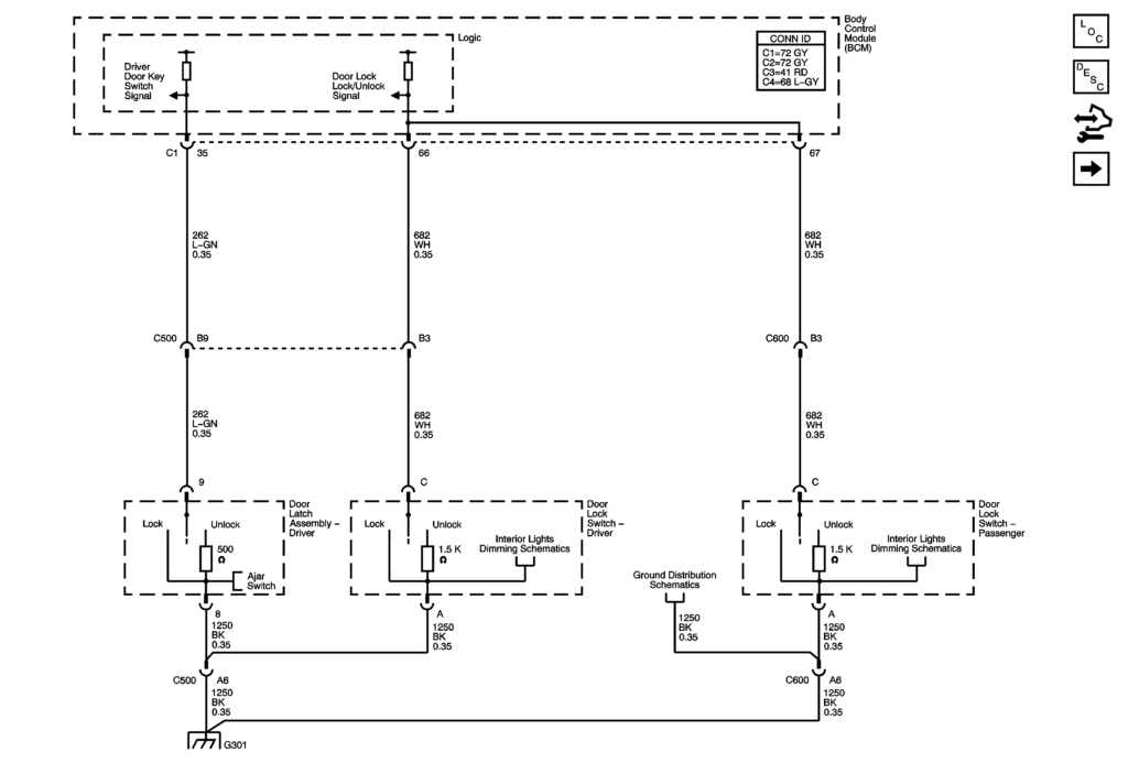 2009 Chevy Malibu Ignition Switch Wiring Diagram