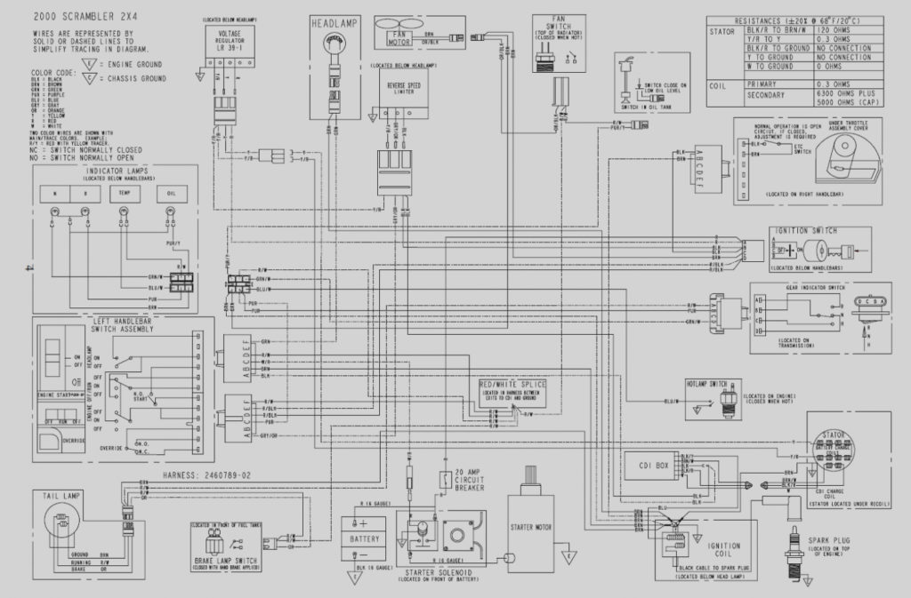 Rzr 800 Ignition Switch Wiring Diagram