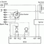 22r Ignition Coil Wiring Diagram