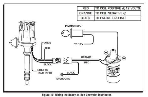 22r Ignition Coil Wiring Diagram