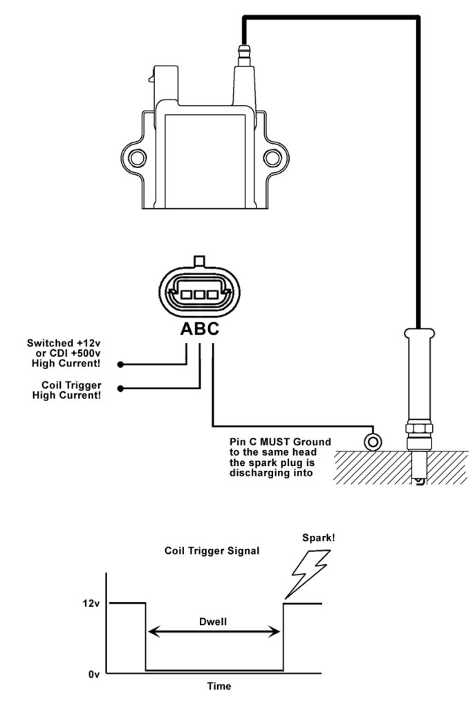 Coil Pack Circuit 3 Pin Ignition Coil Wiring Diagram
