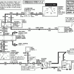 97 F150 Ignition Switch Wiring Diagram