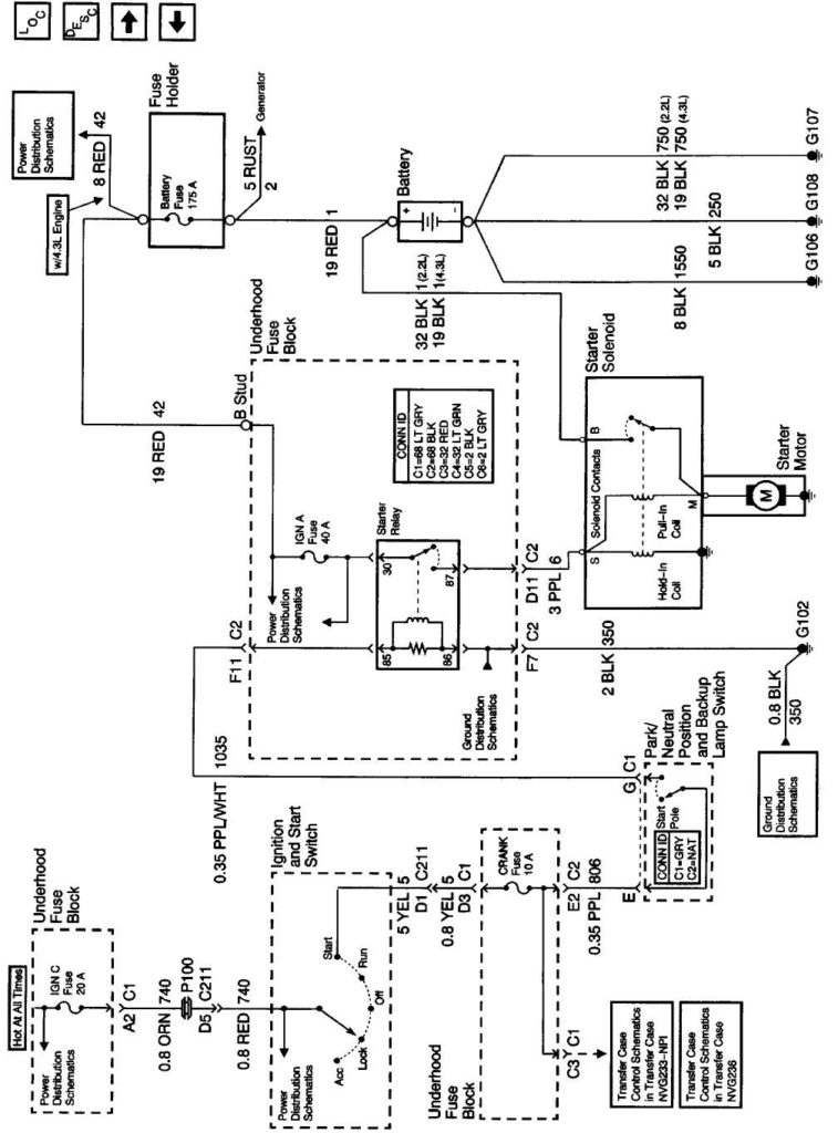 34 2000 S10 Ignition Switch Wiring Diagram Wiring Diagram List