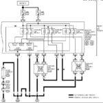 350z Ignition Switch Wiring Diagram