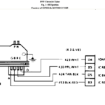 4 3 Vortec Ignition Coil Wiring Diagram For Your Needs