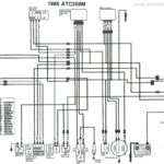 Honda 400ex Ignition Wiring Diagram