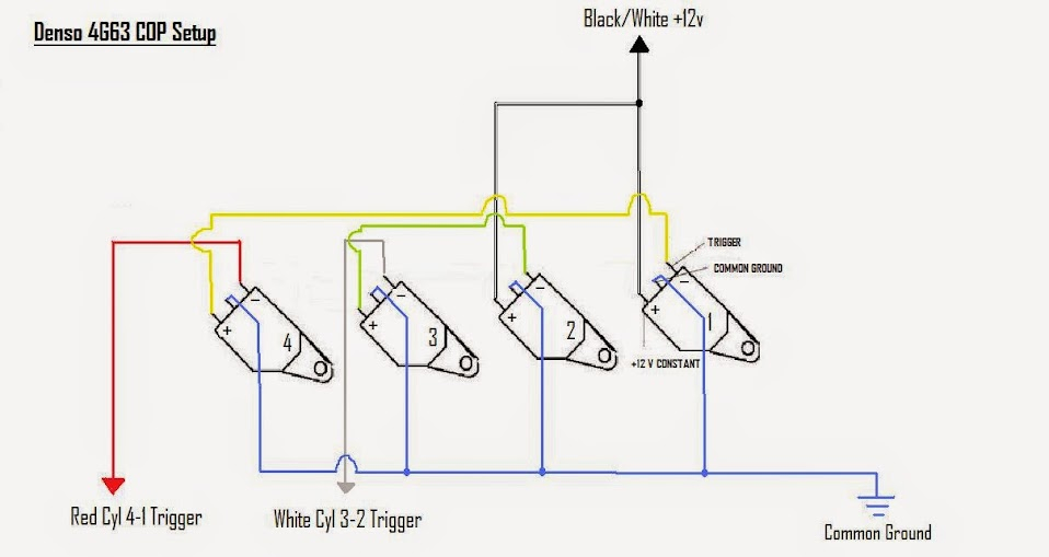 Denso Ignition Coil Wiring Diagram