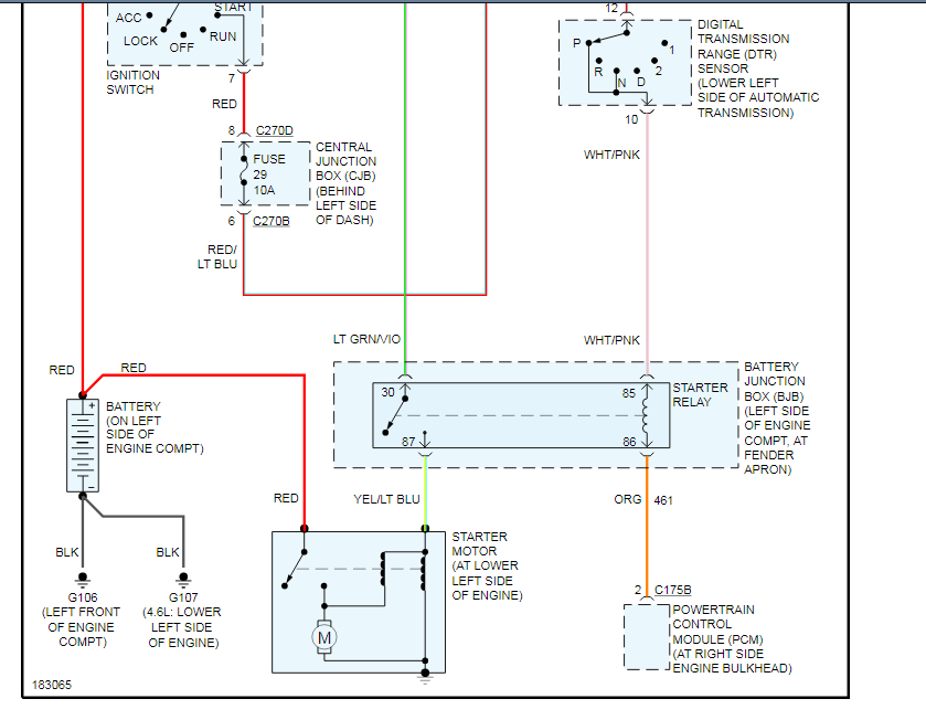 46 2004 Ford Explorer Starter Wiring Diagram Wiring Diagram Source Online