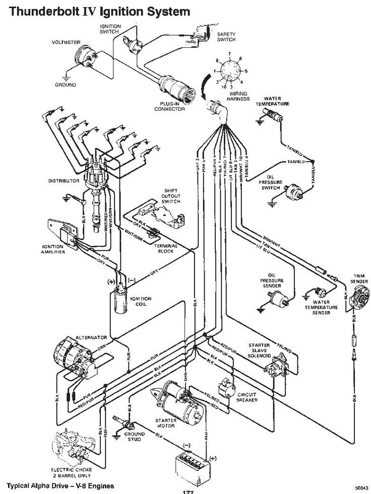 5 7 Mercruiser Starter Wiring Diagram Wiring Diagrams Intended For