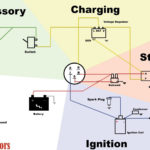 5 Prong Ignition Switch Wiring Diagram Wiring Diagram