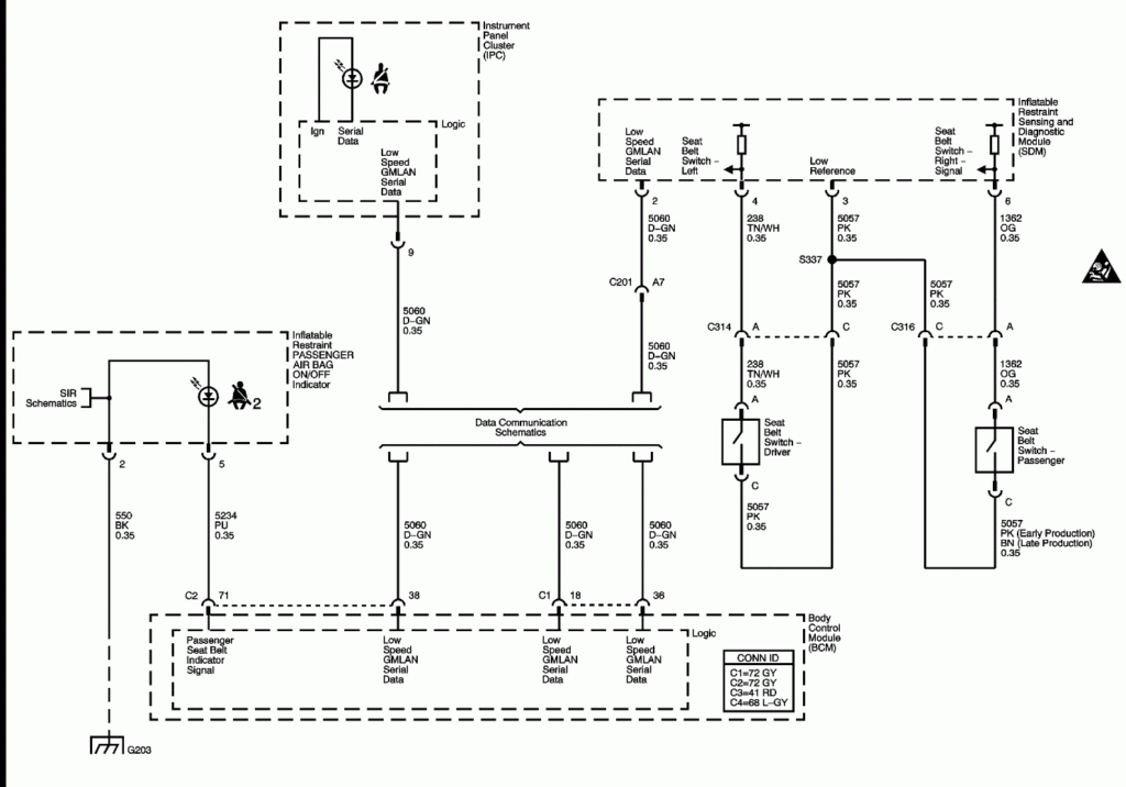52 2006 Chevy Cobalt Ignition Switch Wiring Diagram Wiring Harness
