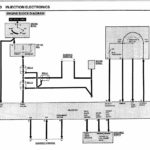 55 Bmw E30 Ignition Coil Wiring Diagram Wiring Diagram Plan