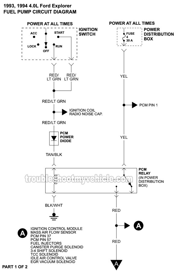 1994 Ford Ranger Ignition Wiring Diagram