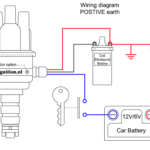 Lucas Ignition Coil Wiring Diagram