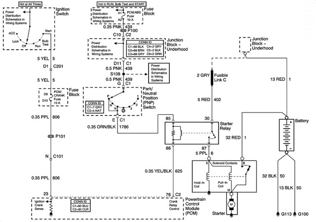 2003 Chevy Silverado Ignition Wiring Diagram