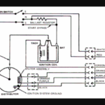 84 F150 Ignition Wiring Diagram