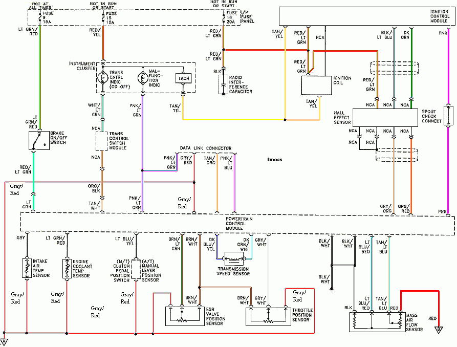 94 95 Mustang Ignition Control Module Diagram