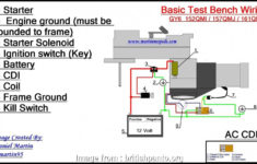 95 Civic Ignition Switch Wiring Diagram