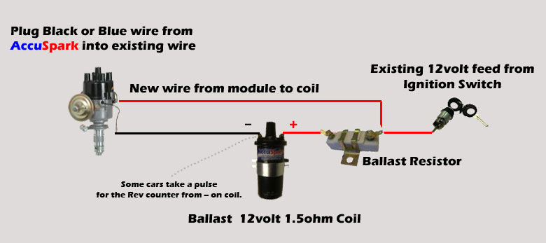 Ballast Resistor 12 Volt Coil