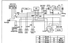 110cc Atv Ignition Wiring Diagram