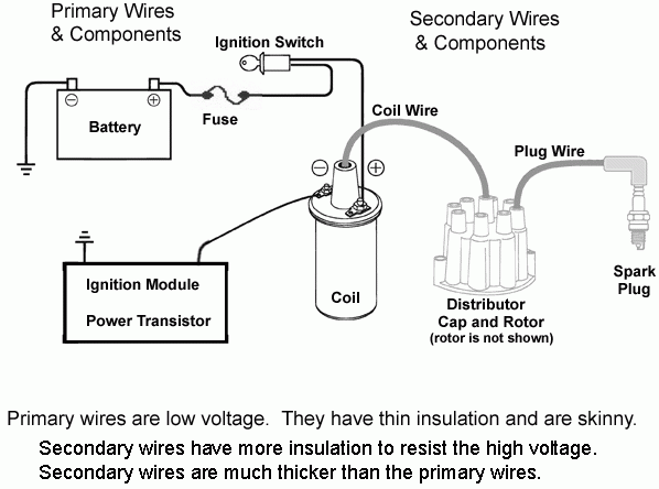 Bosch Ignition Coil Wiring Diagram 40