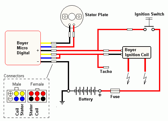 Boyer Electronic Ignition Wiring Diagram