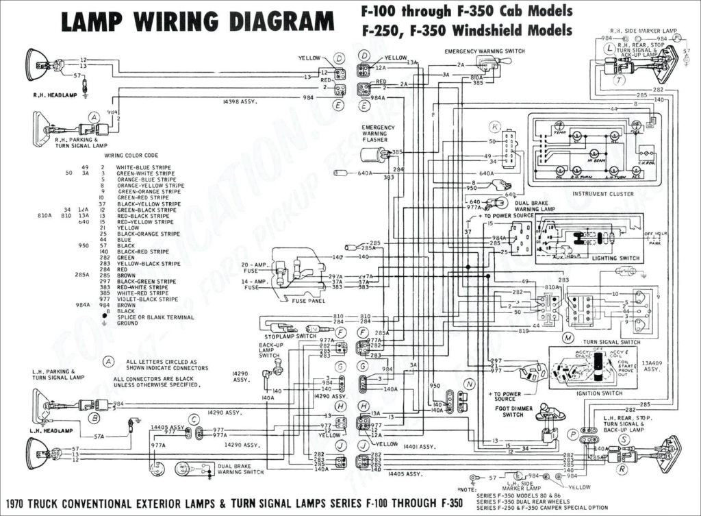 Chevelle Ignition Switch Wiring Diagram Wiring Diagram