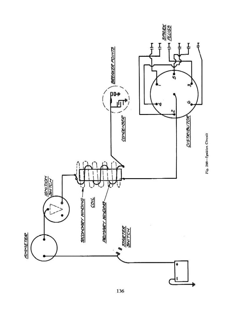 Chevy Ignition Wiring Diagram