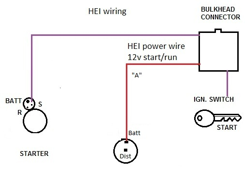 Nova Ii Ignition Module Wiring Diagram