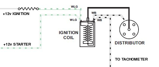 Classic Mini Ignition Wiring Diagram PURSUE AROUNDME