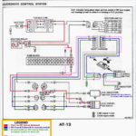 Harley Davidson Ignition Wiring Diagram