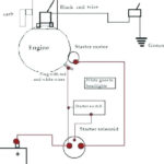 Craftsman Ignition Switch Wiring Diagram