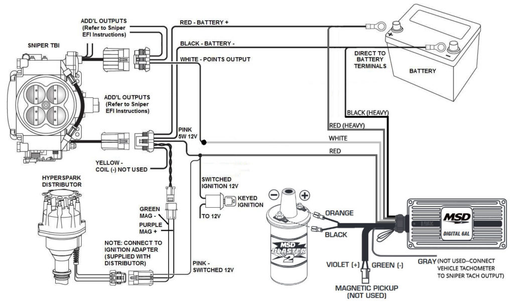 Holley Sniper Ignition Coil Driver Wiring Diagram
