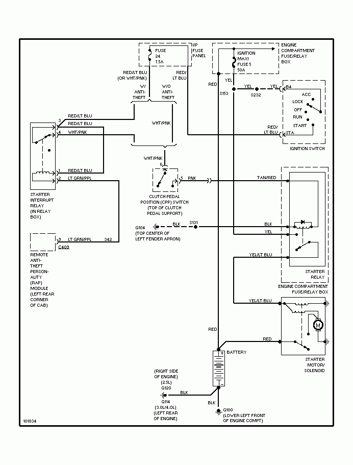 1998 Ford Ranger Ignition Wiring Diagram