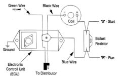 Dodge Ignition Control Module Wiring Diagram