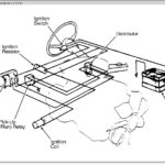 Dodge Ignition Wiring Diagram Images Wiring Collection