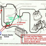 Early Bronco Ignition Wiring Diagram