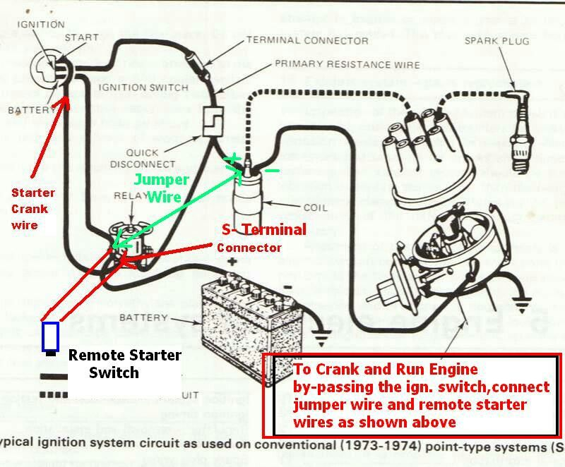 Early Bronco Ignition Wiring Diagram