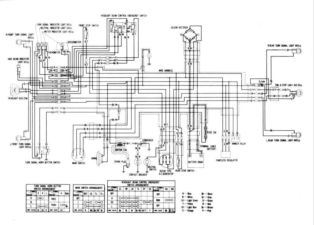 Emgo Ignition Switch Honda Vt 750 Wiring Diagram