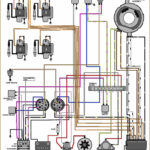 Johnson Evinrude Ignition Switch Wiring Diagram