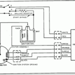 Ford 460 Ignition Wiring Diagram Camper Wiring Diagram