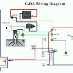 8n Ignition Switch Wiring Diagram