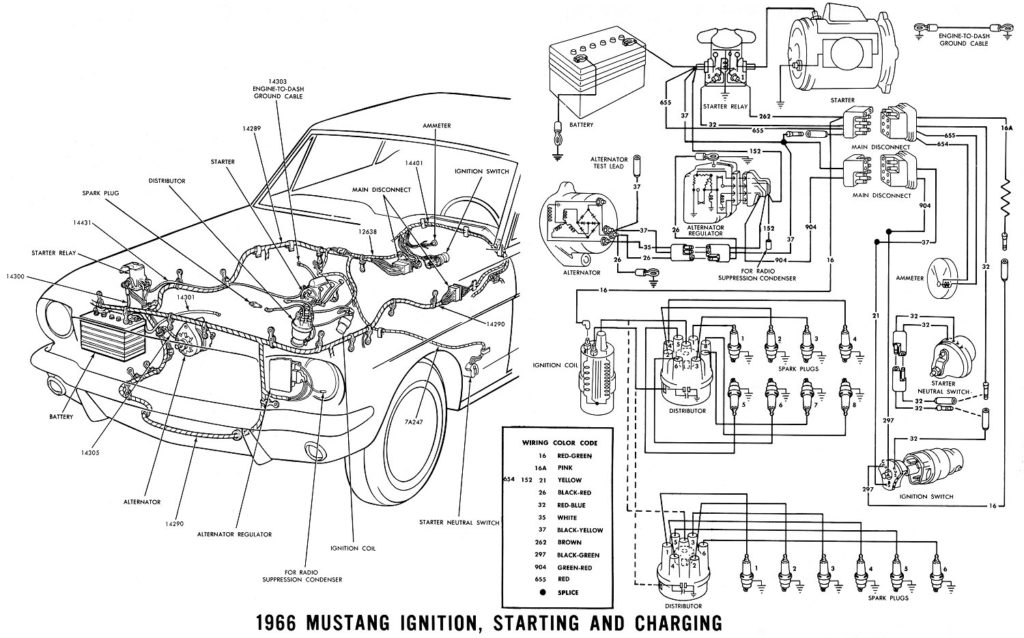 Free Auto Wiring Diagram 1966 Mustang Ignition Wiring Diagram