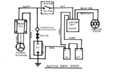 Boyer Ignition Triumph Wiring Diagram