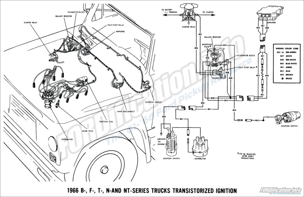 Get 42 1972 Ford F100 Ignition Switch Wiring Diagram