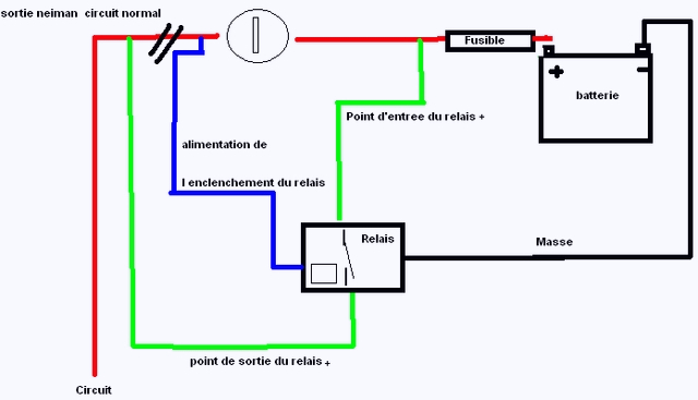 Go Kart Ignition Switch Wiring Diagram