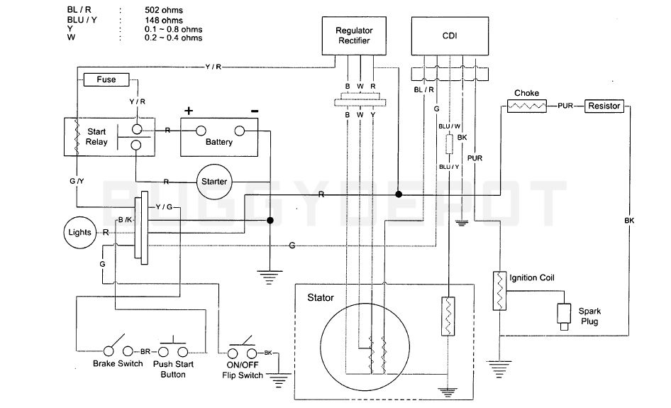 Go Kart Ignition Switch Wiring Diagram